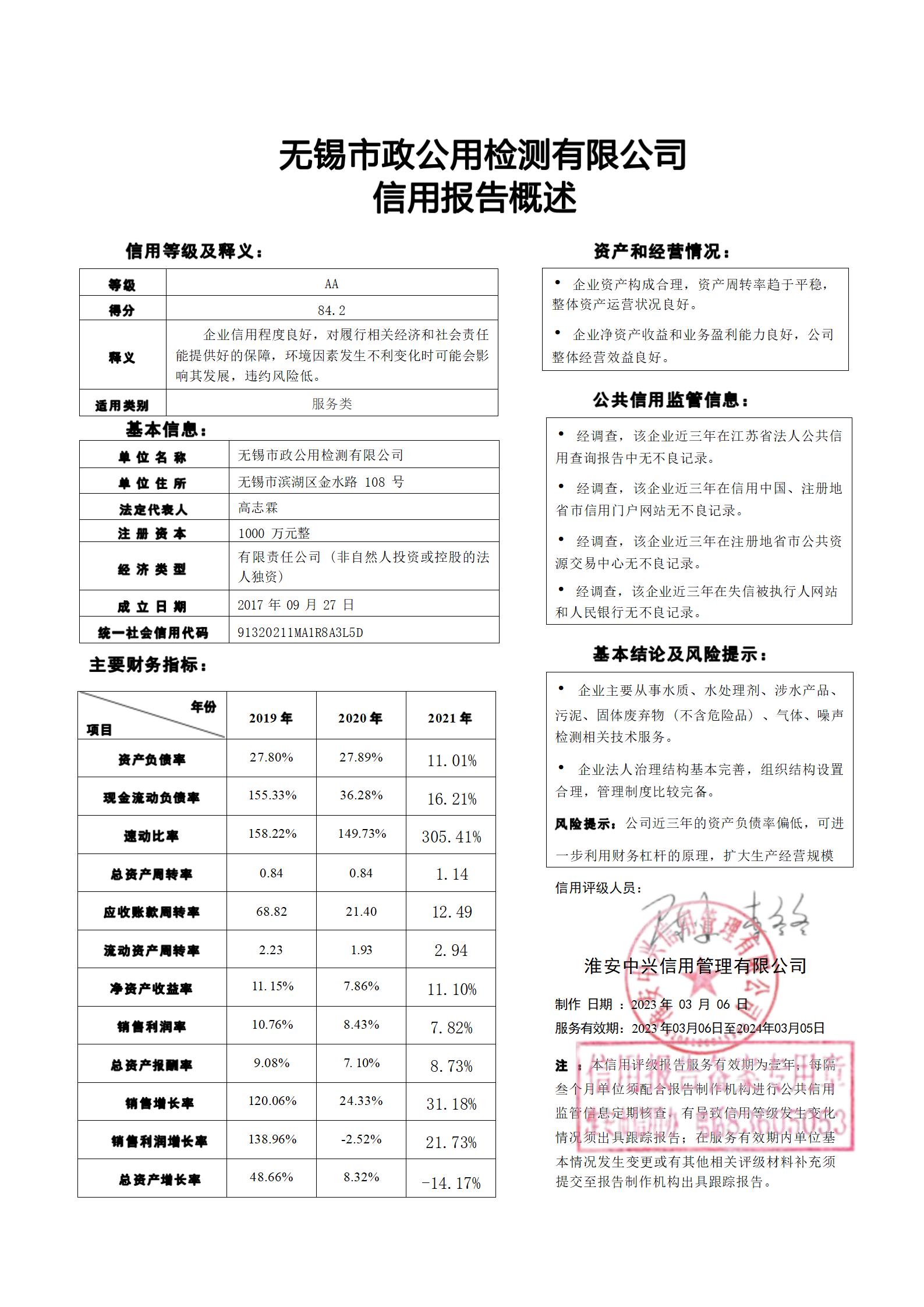 無錫市政公用檢測(cè)有限公司信用評(píng)級(jí)報(bào)告(2)_02.jpg